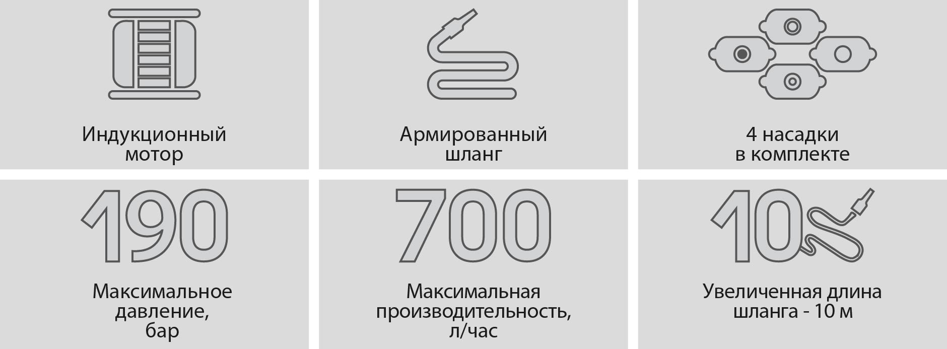 Мойка высокого давления KEX-3500