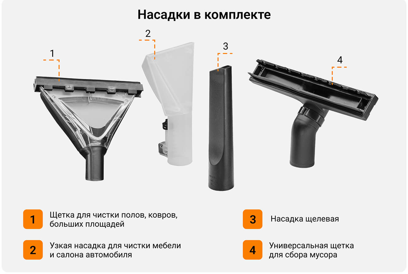 Моющий пылесос Bort BAX-500E