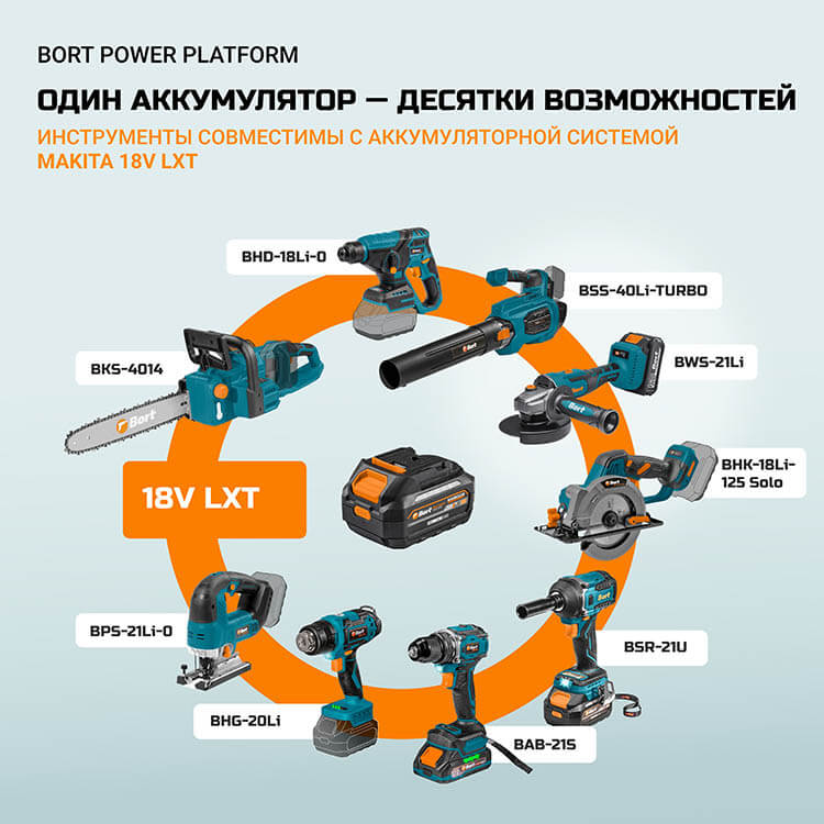 Bort Power Platform: Один аккумулятор — десятки возможностей