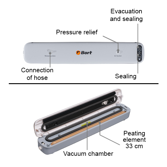 Vacuum Sealer Bort BVV-200