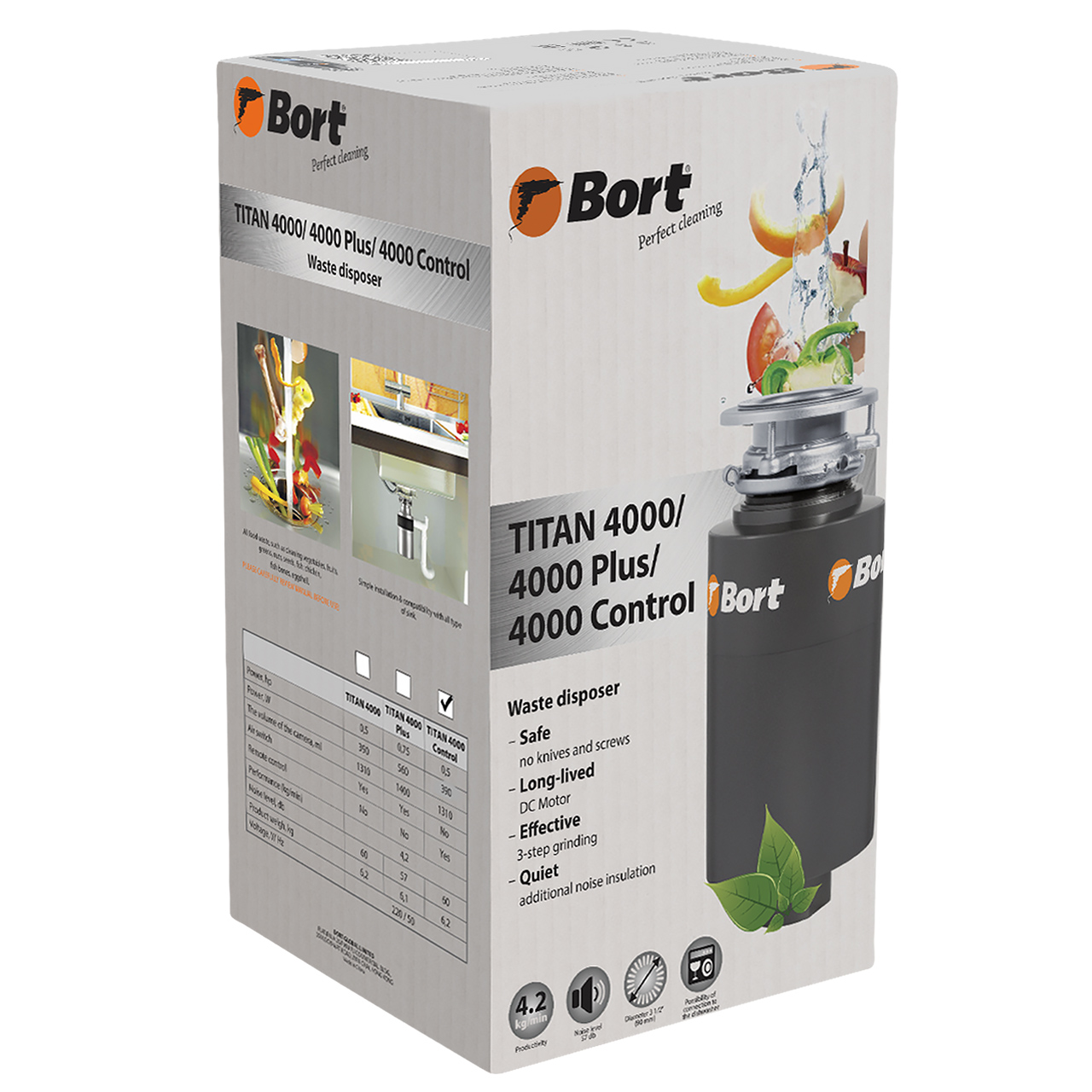 Bort TITAN 4000 (Control)