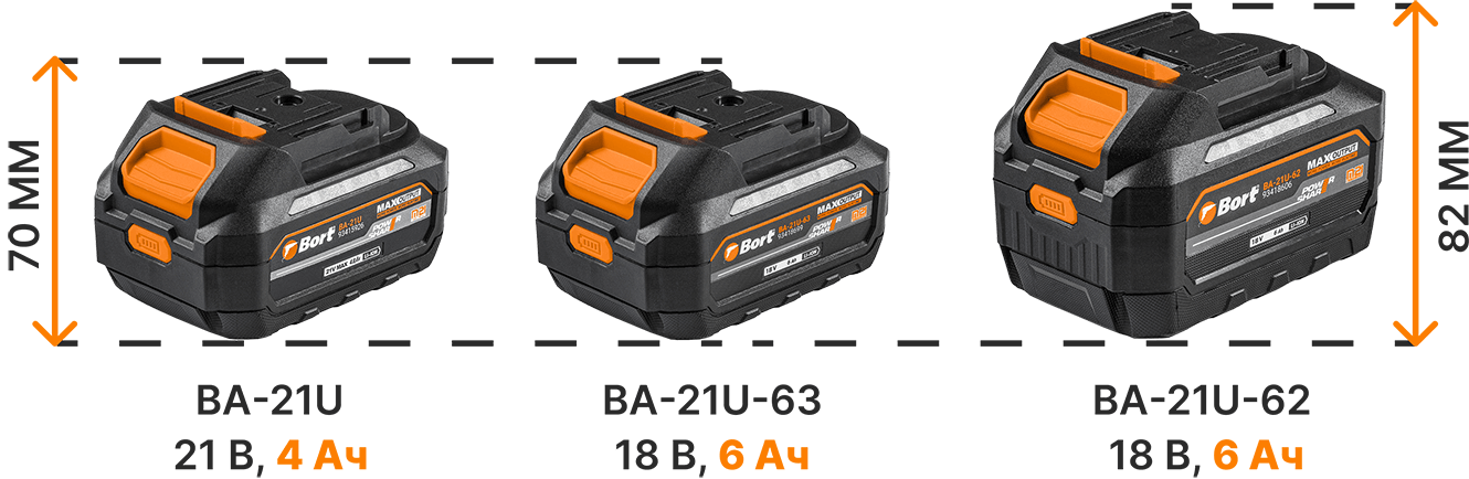 Аккумуляторная дрель-шуруповерт BAB-21X