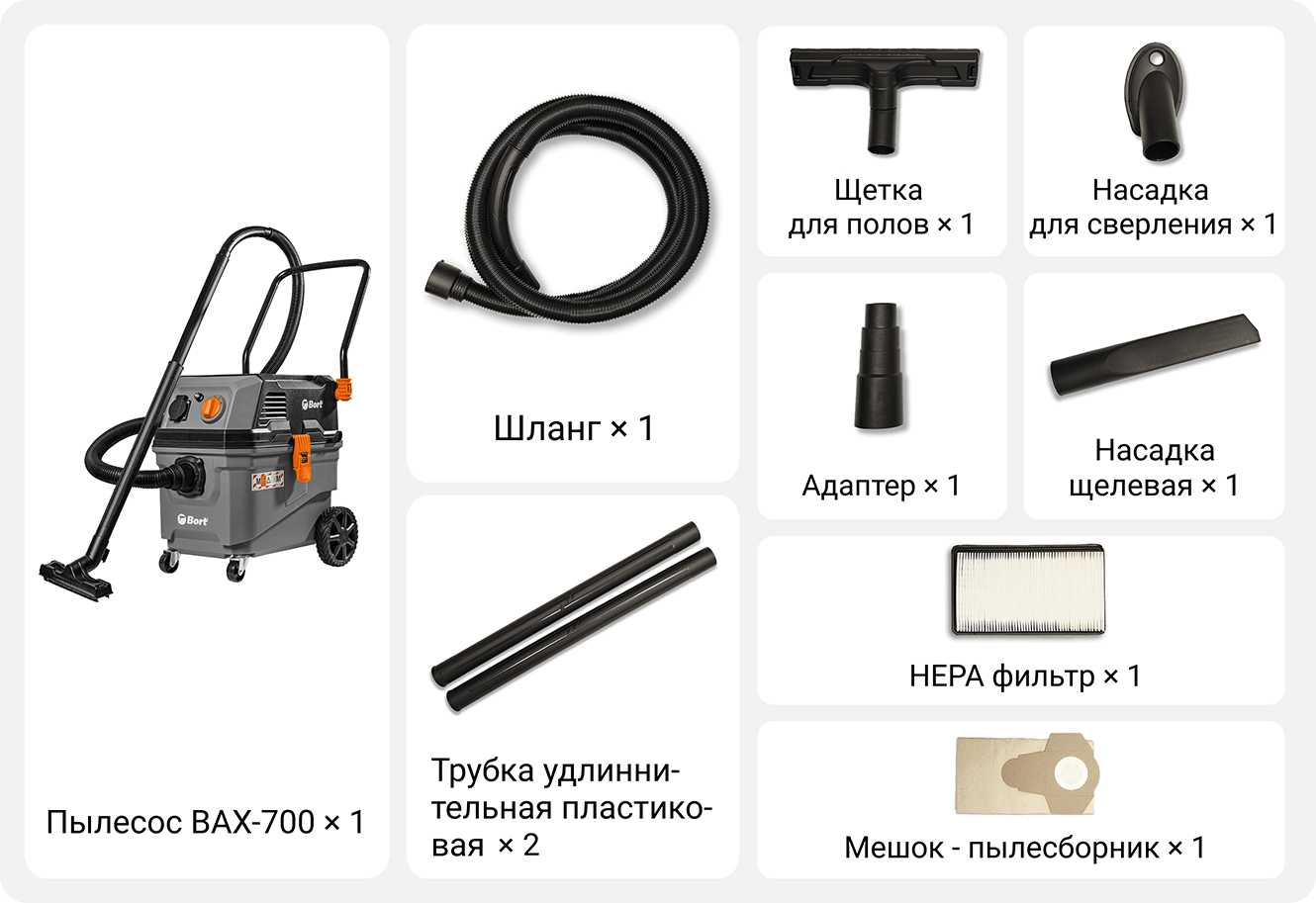 Пылесос Bort BAX-700