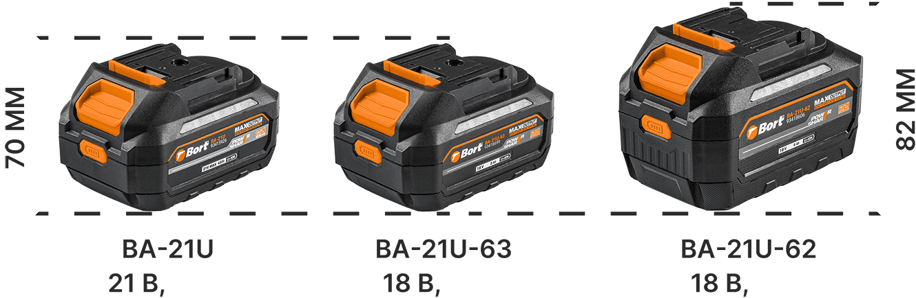 Аккумуляторный гайковерт BSR-21U-XL