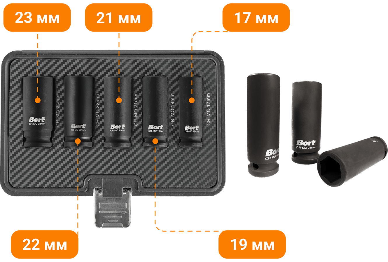 Набор ручного инструмента BTK-5M